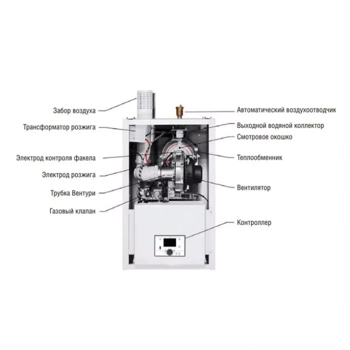 Настенный газовый конденсационный котел отопления Kentatsu Impect-3/W