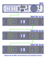 Батарейный блок Бастион SKAT BC 24/36 RACK