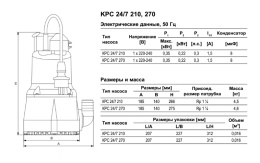 Дренажный насос Grundfos KPC 24/7 270