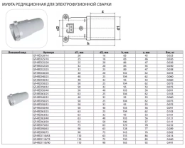 Редукция Thermaflex для электрофузионной сварки GF-RED40/20