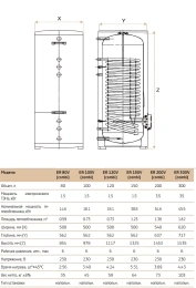 Комбинированный бойлер Thermex ER 300 V (combi)