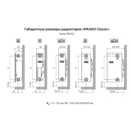 Стальной панельный радиатор отопления Prado Classic 11х600х400