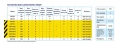 Дренажный насос Belamos DWP 450, погружной