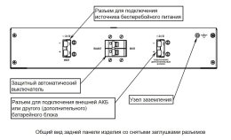 Батарейный блок Бастион SKAT BC 24/18 RACK