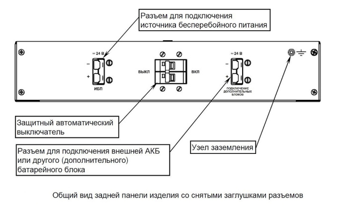 Батарейный блок Бастион SKAT BC 24/18 RACK