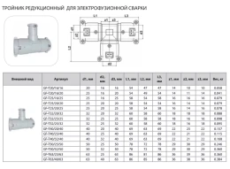 Тройник Thermaflex редукционный для электрофузионной сварки GF-T25/20/20