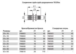 Соединение TECE TECEflex труба-труба редукционное, 25 х 20, бронза, наружная резьба