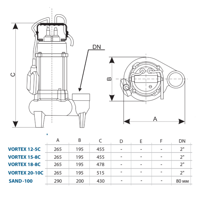 Дренажный насос Aquario VORTEX 20-10C