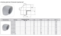 Уголок Thermaflex 90гр. для раструбной сварки PB-W32/90