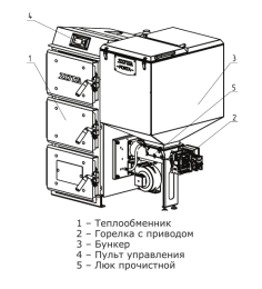 Твердотопливный напольный котел отопления ZOTA Forta 20 кВт