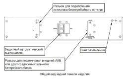 Батарейный блок Бастион SKAT BC 72/9 RACK