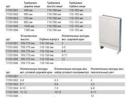 Шкаф коллекторный TECE TECEfloor встраиваемый, тип 900